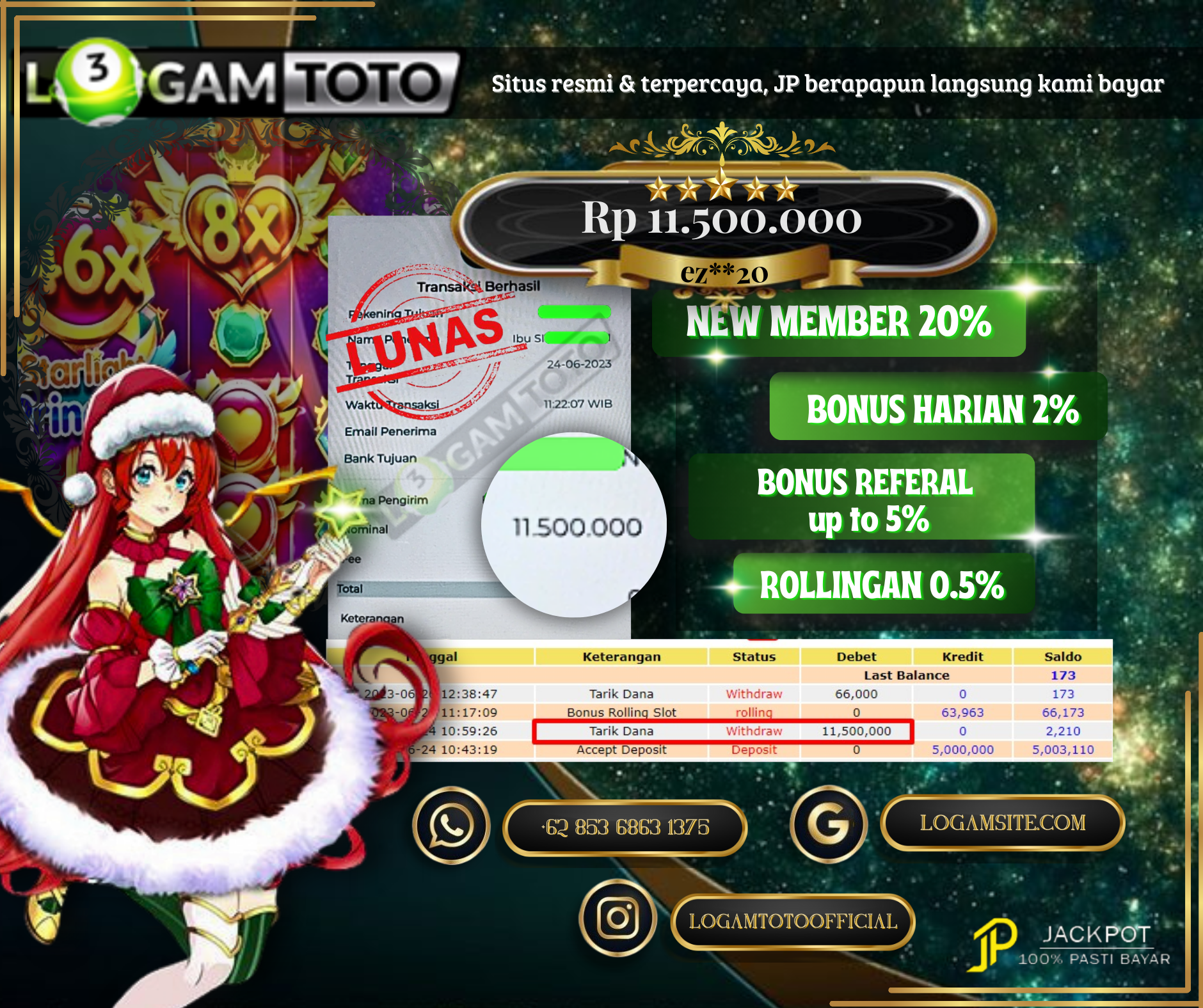 Prediksi Togel