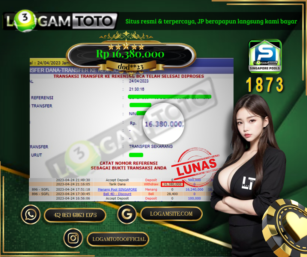 Prediksi Togel