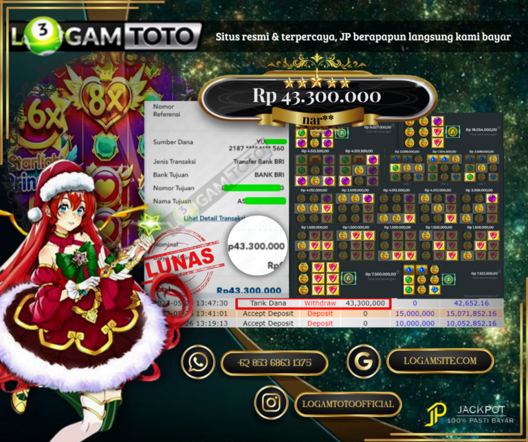 Prediksi Togel