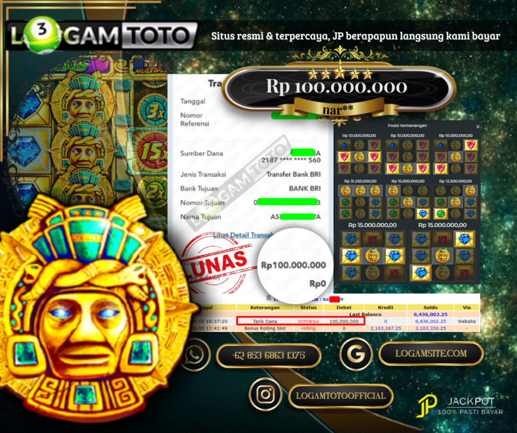 Prediksi Togel