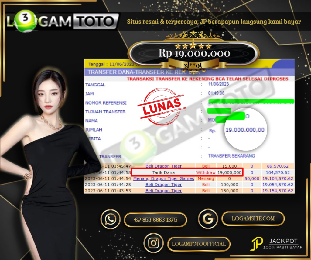 Prediksi Togel