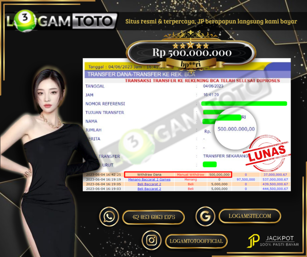 Prediksi Togel