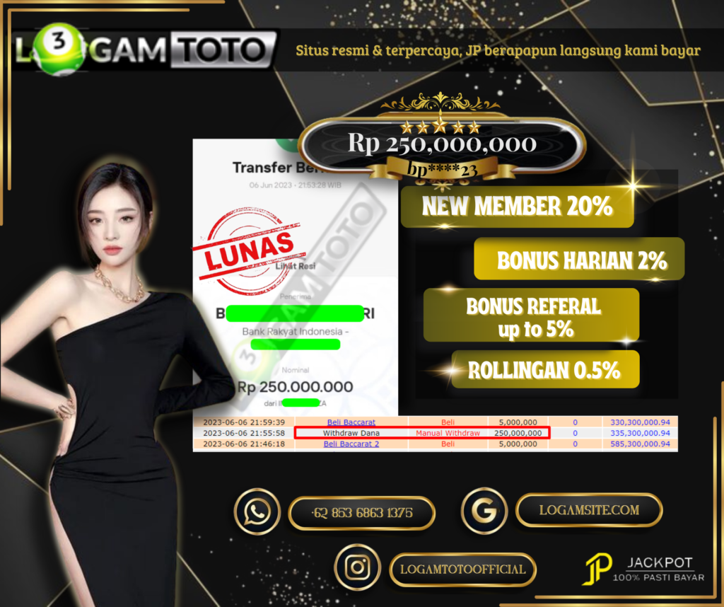 Prediksi Togel