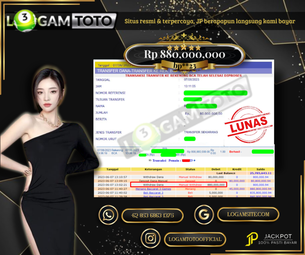 Prediksi Togel