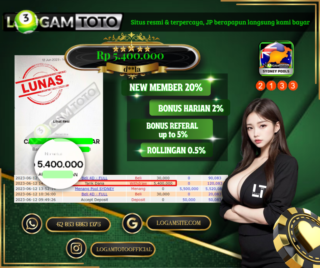 Prediksi Togel