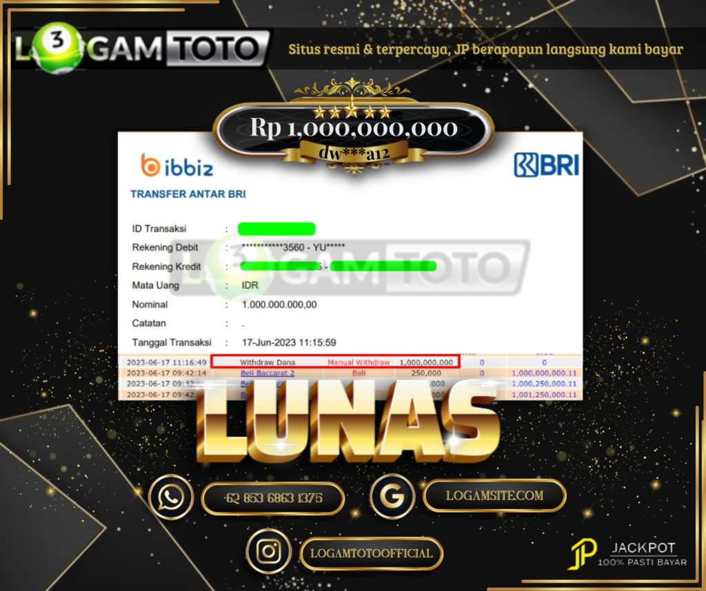 Prediksi Togel