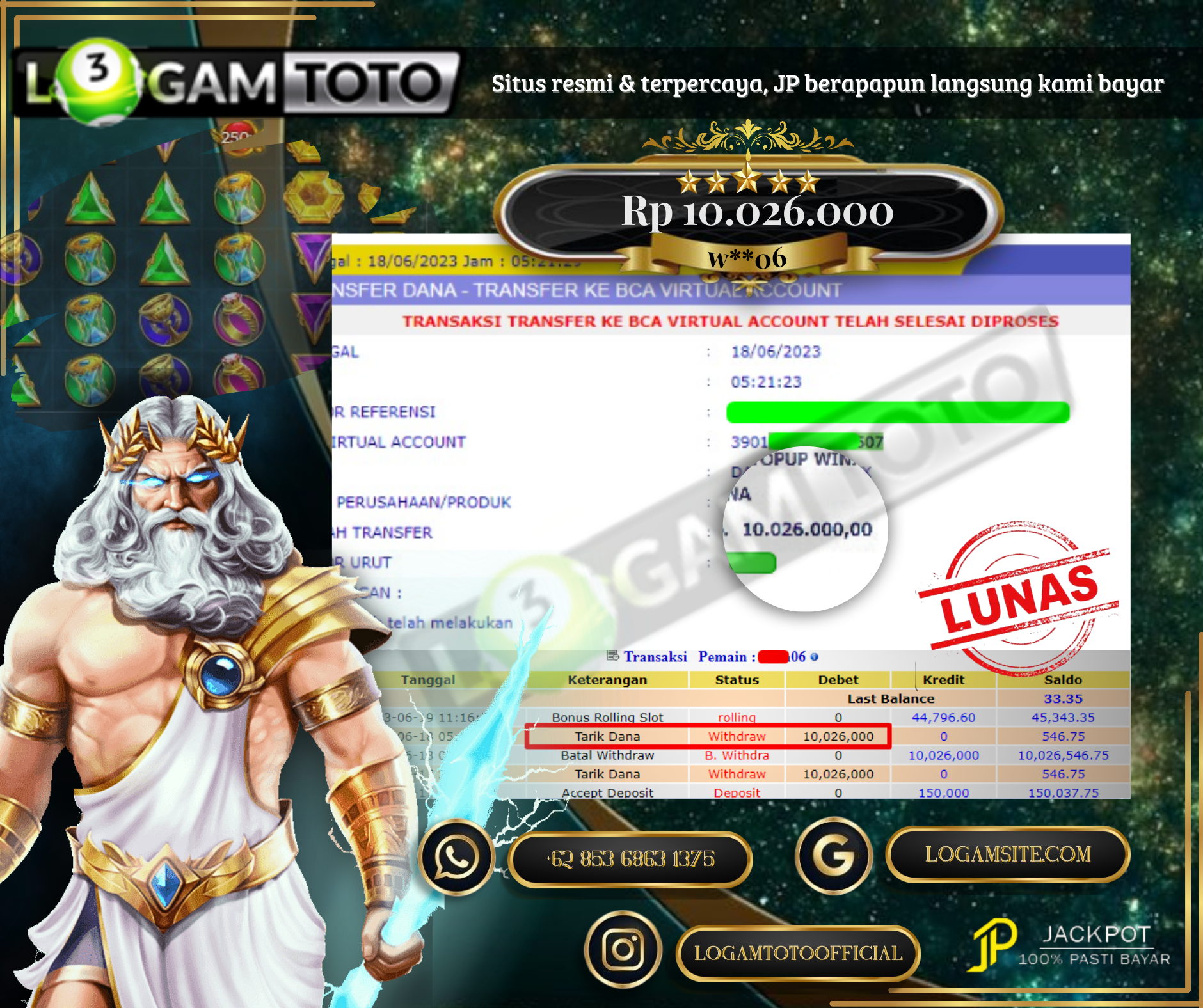 Prediksi Togel