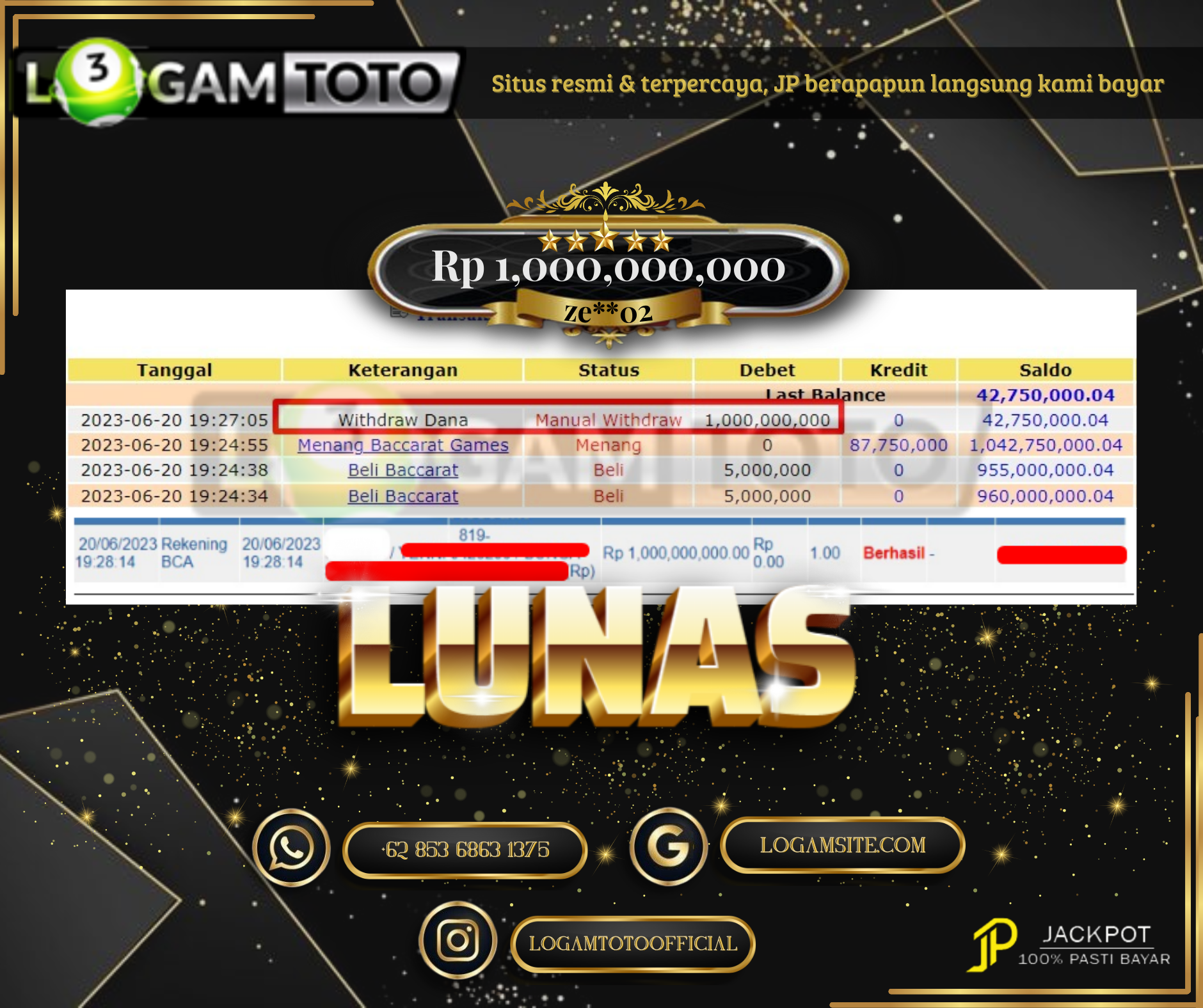 Prediksi Togel