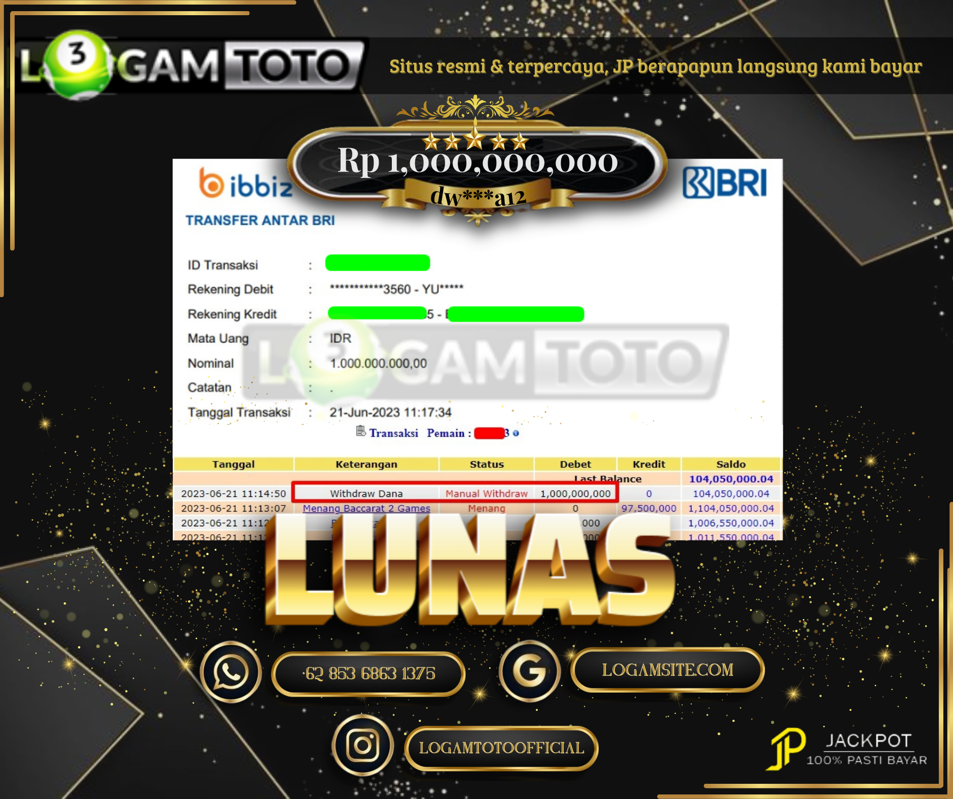 Prediksi Togel