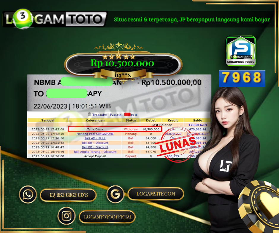 Prediksi Togel