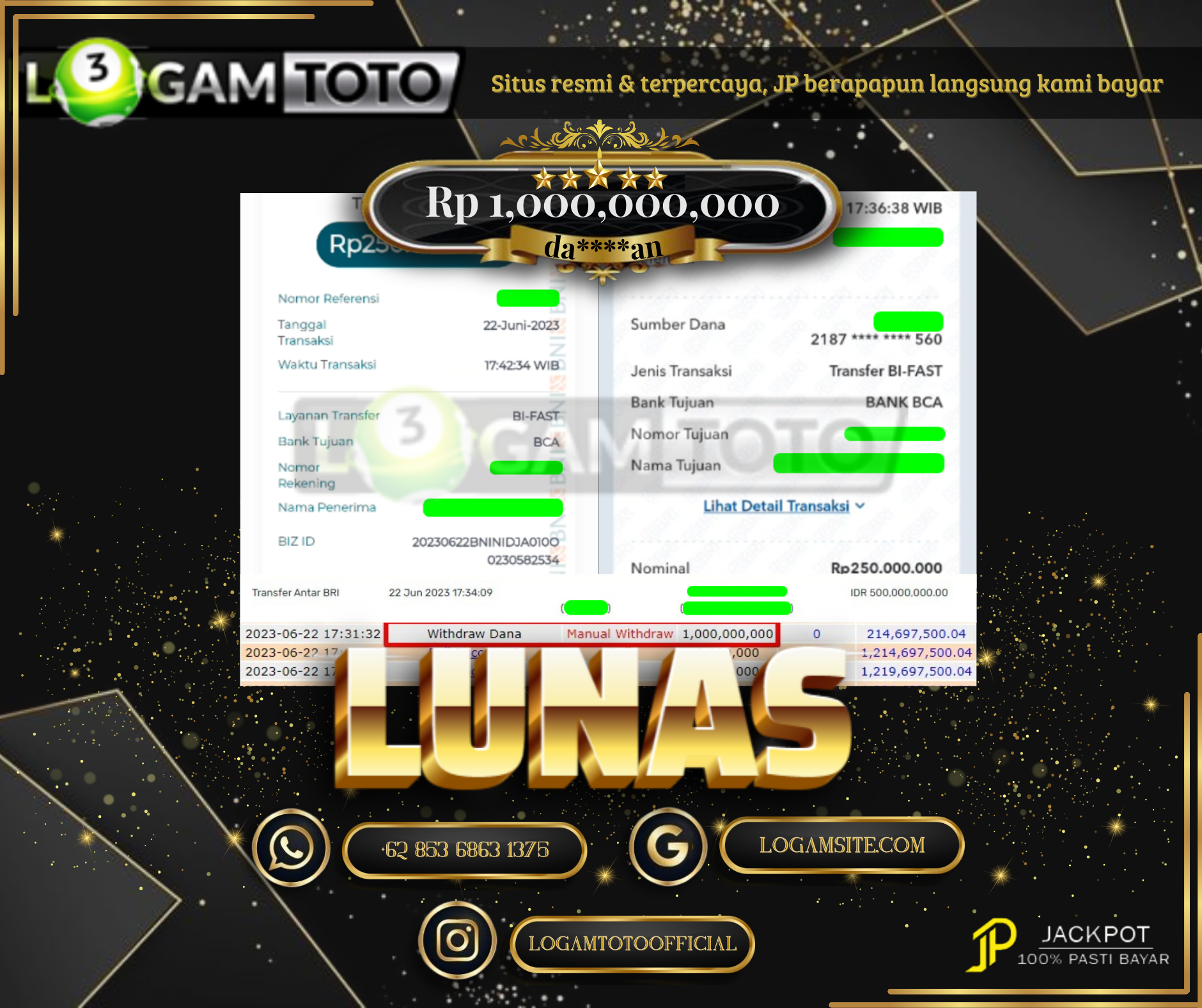 Prediksi Togel