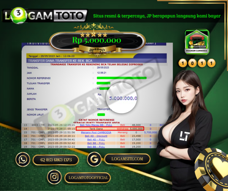 Prediksi Togel