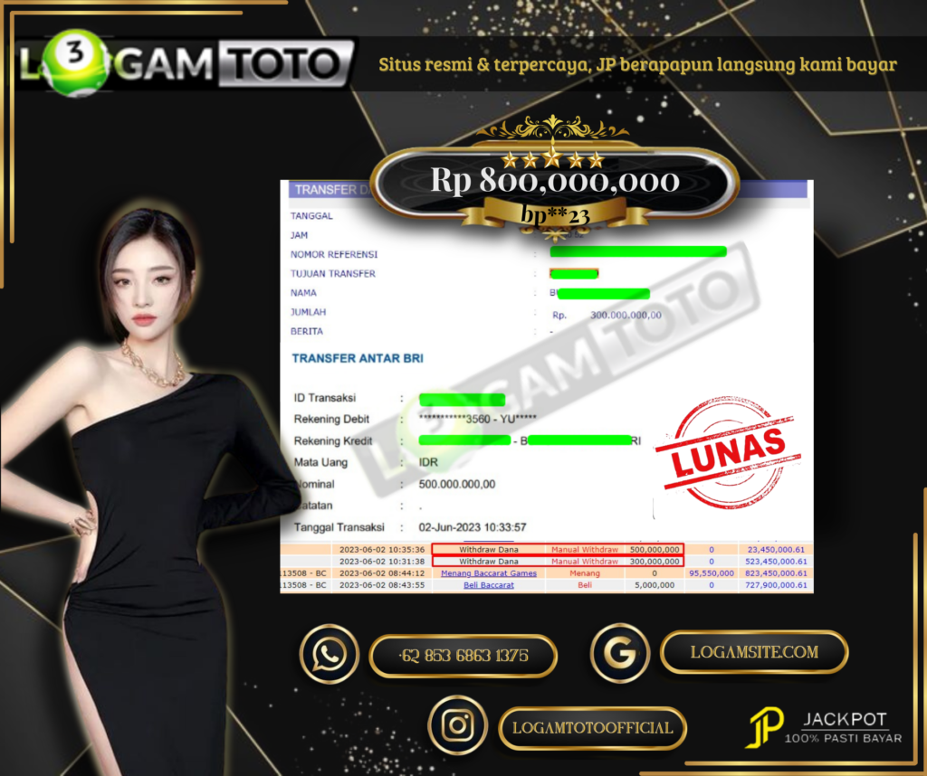 Prediksi Togel