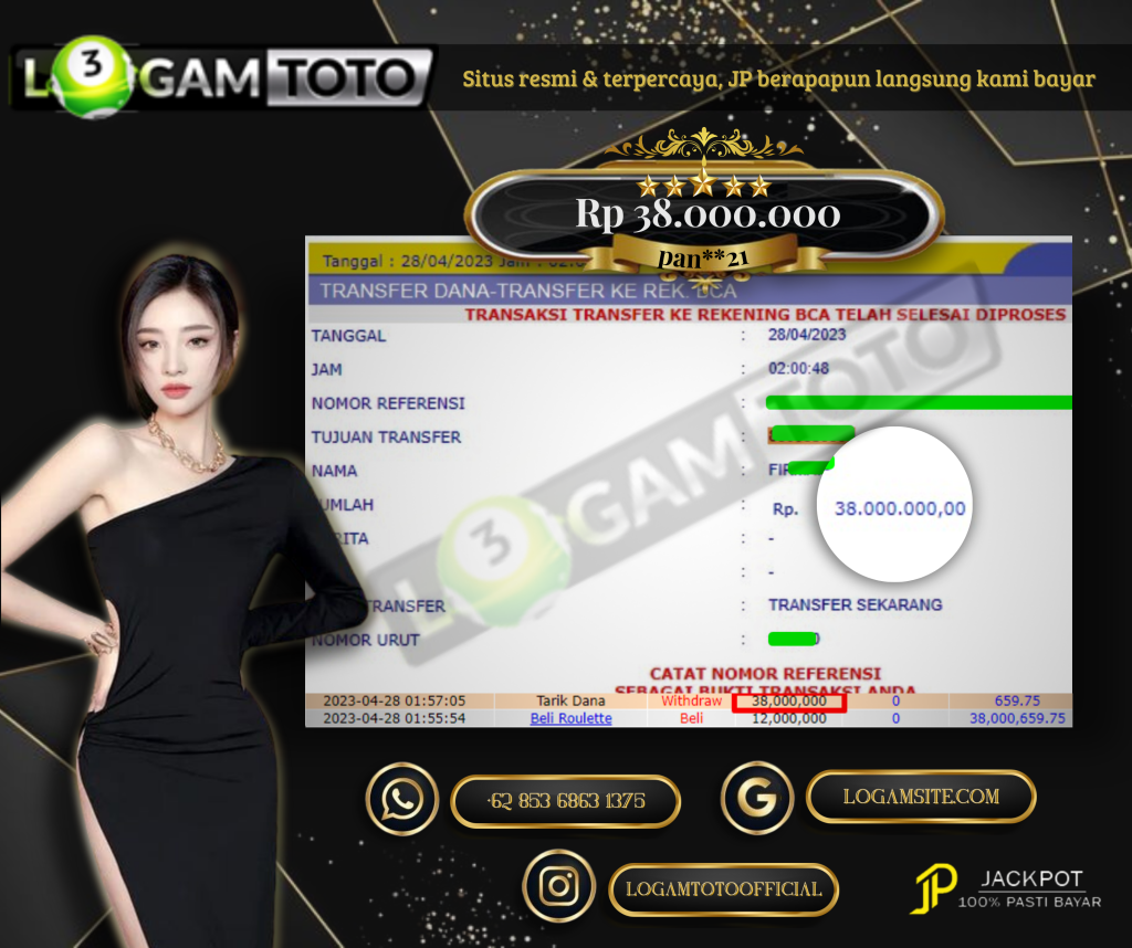 Prediksi Togel