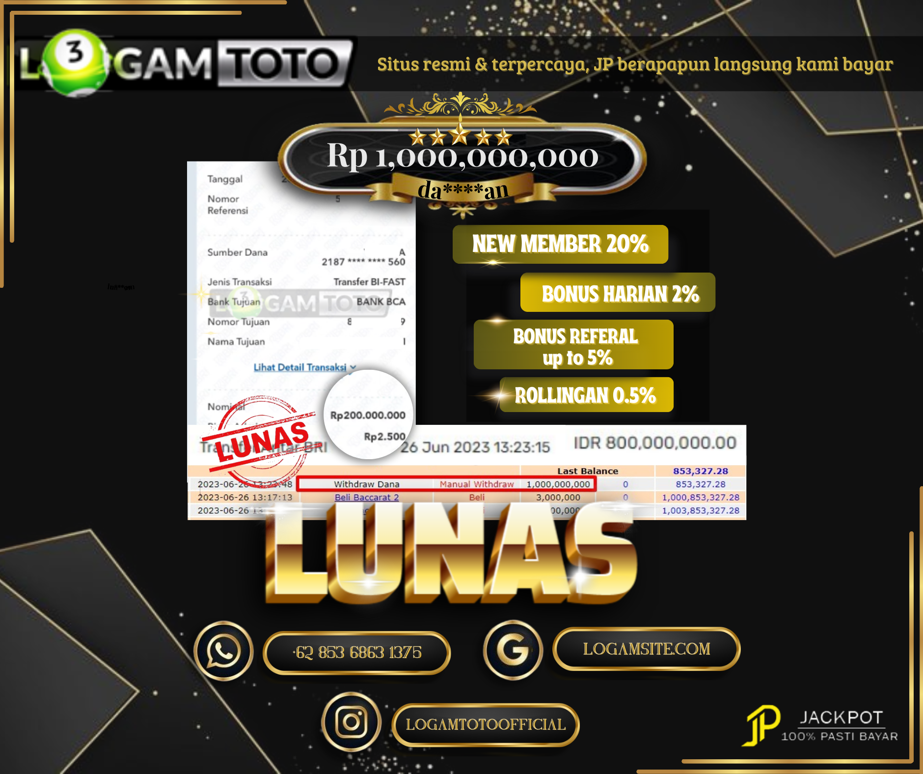 Prediksi Togel