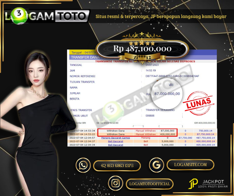 Prediksi Togel