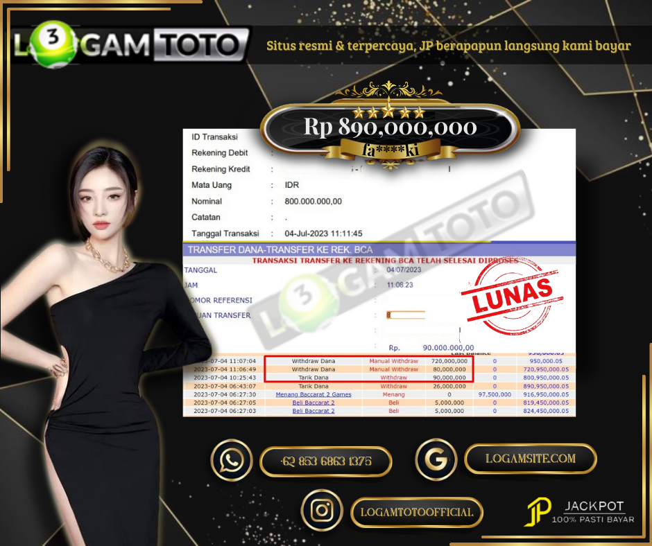 Prediksi Togel