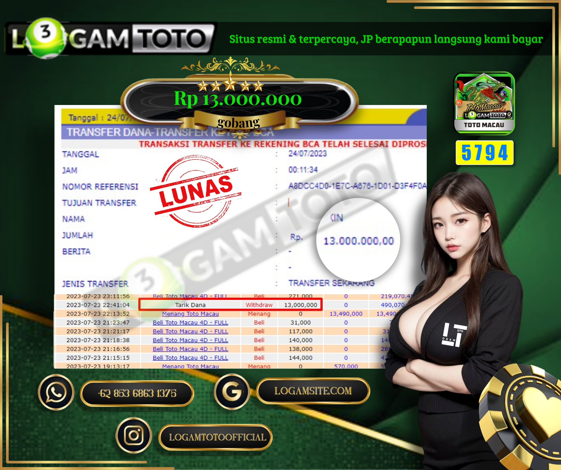 Prediksi Togel