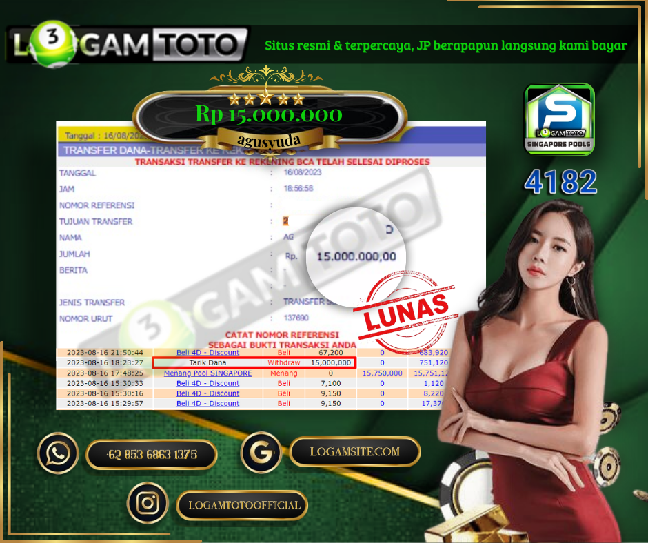 Prediksi Togel