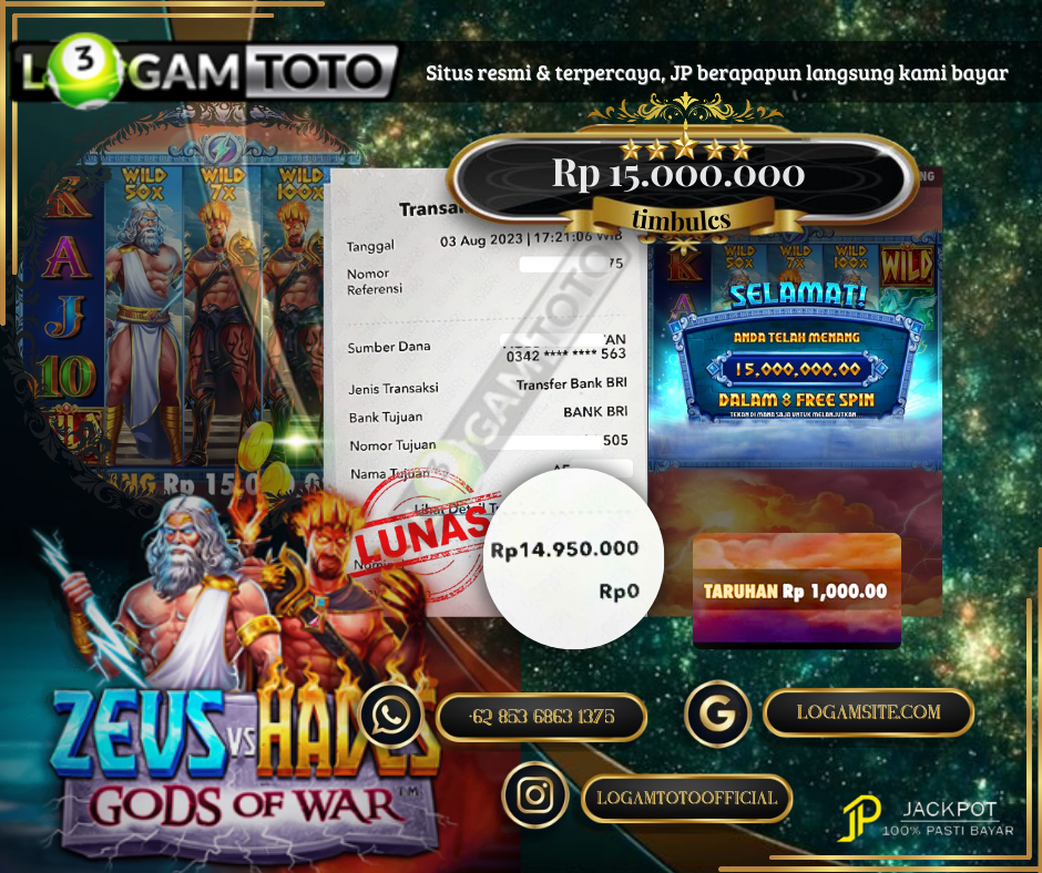 Prediksi Togel