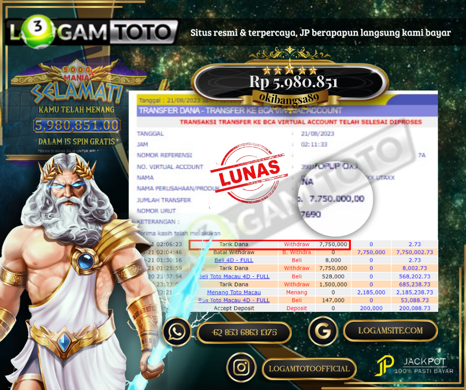 Prediksi Togel