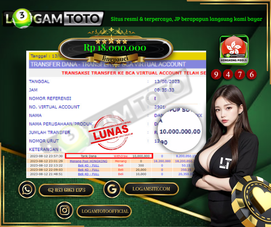 Prediksi Togel