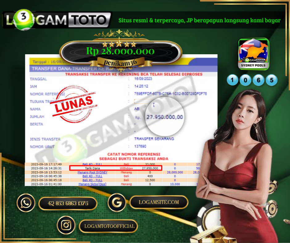 Prediksi Togel