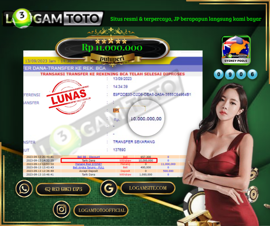 Prediksi Togel