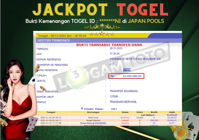 Prediksi Togel