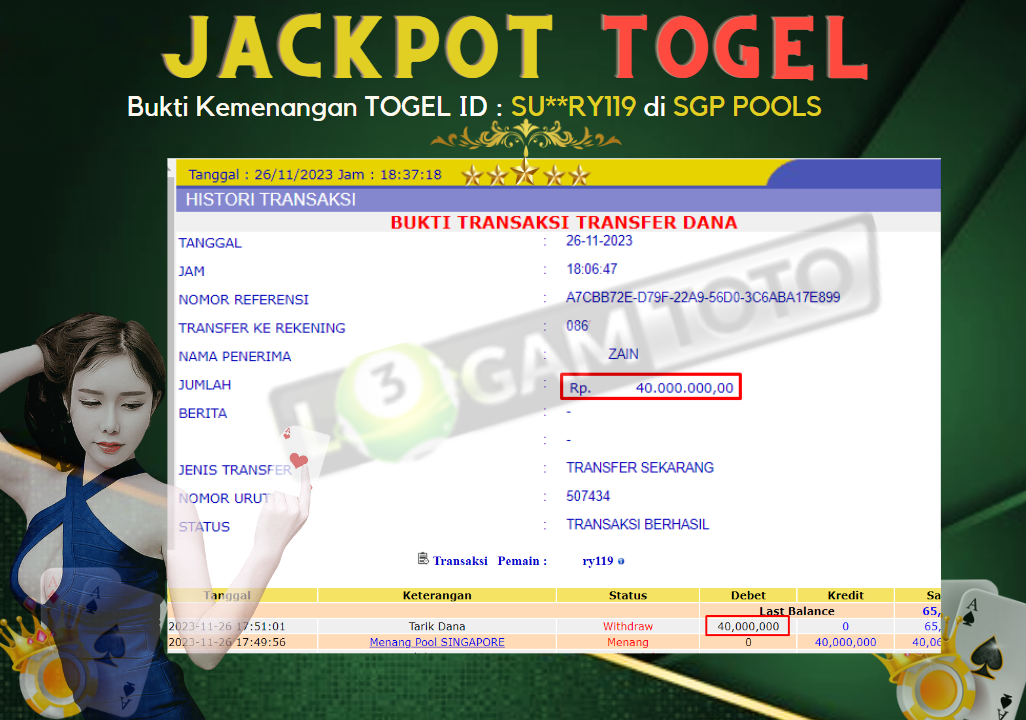 Prediksi Togel