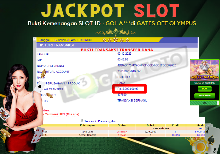 Prediksi Togel