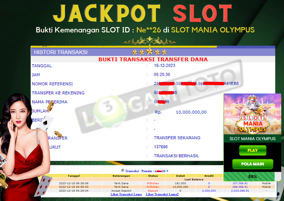 Prediksi Togel