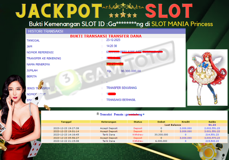 Prediksi Togel