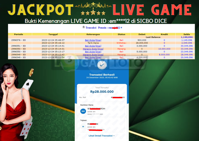 Prediksi Togel