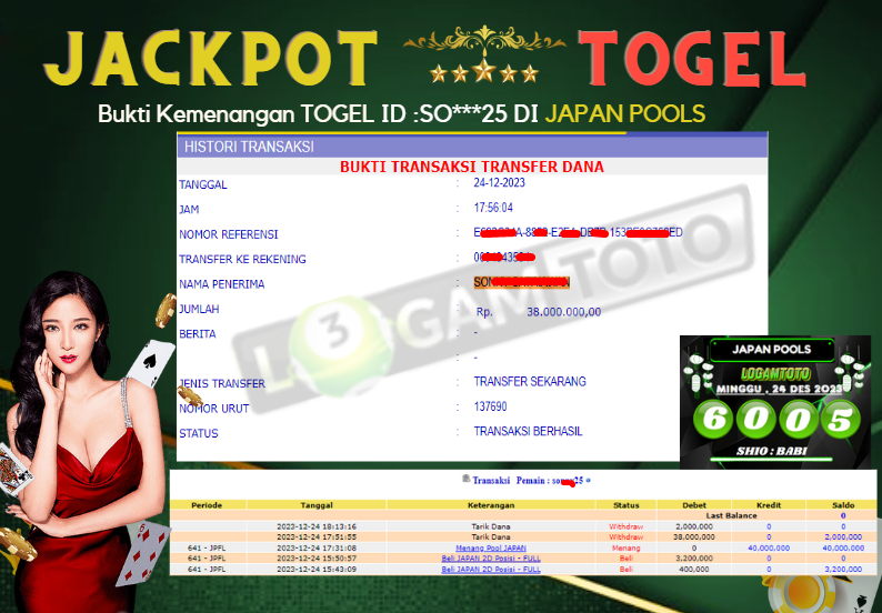 Prediksi Togel