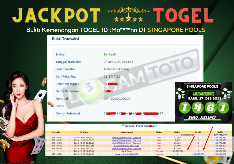 Prediksi Togel