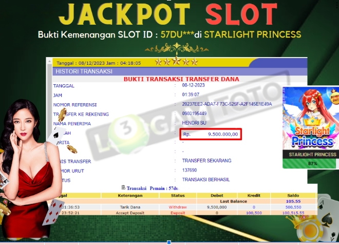 Prediksi Togel