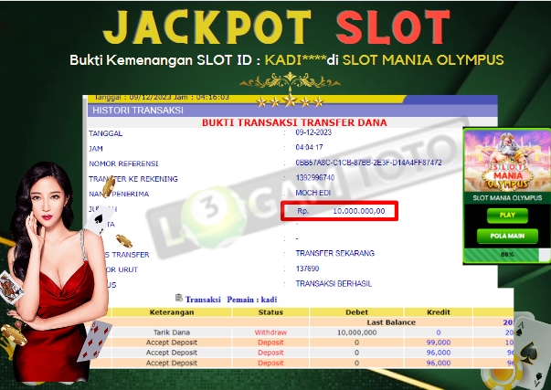 Prediksi Togel