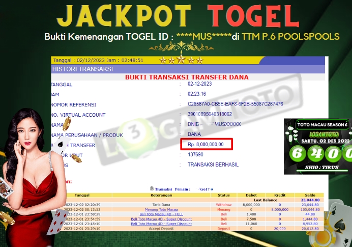 Prediksi Togel