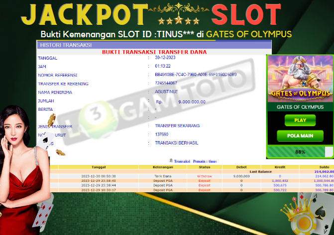 Prediksi Togel