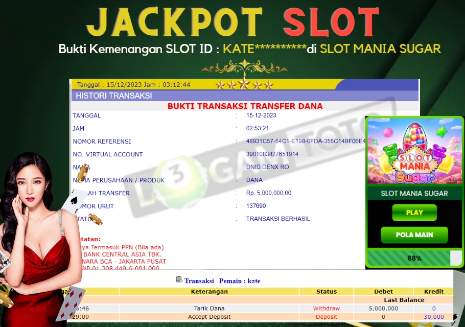 Prediksi Togel