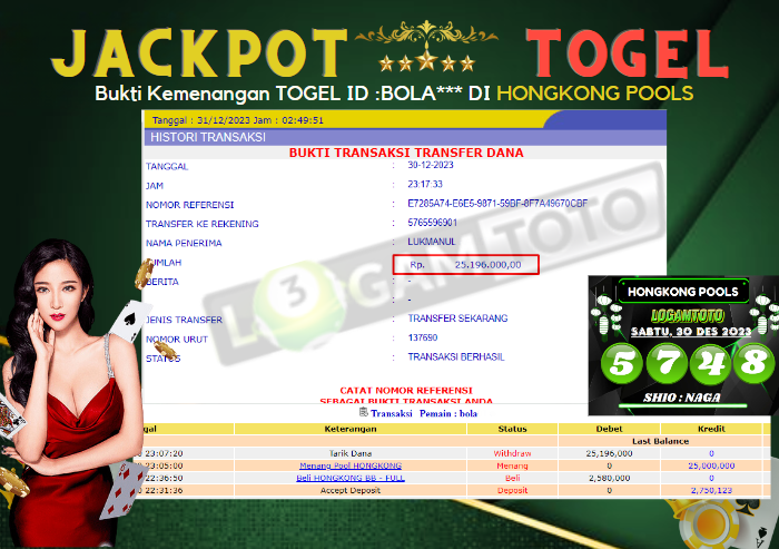 Prediksi Togel