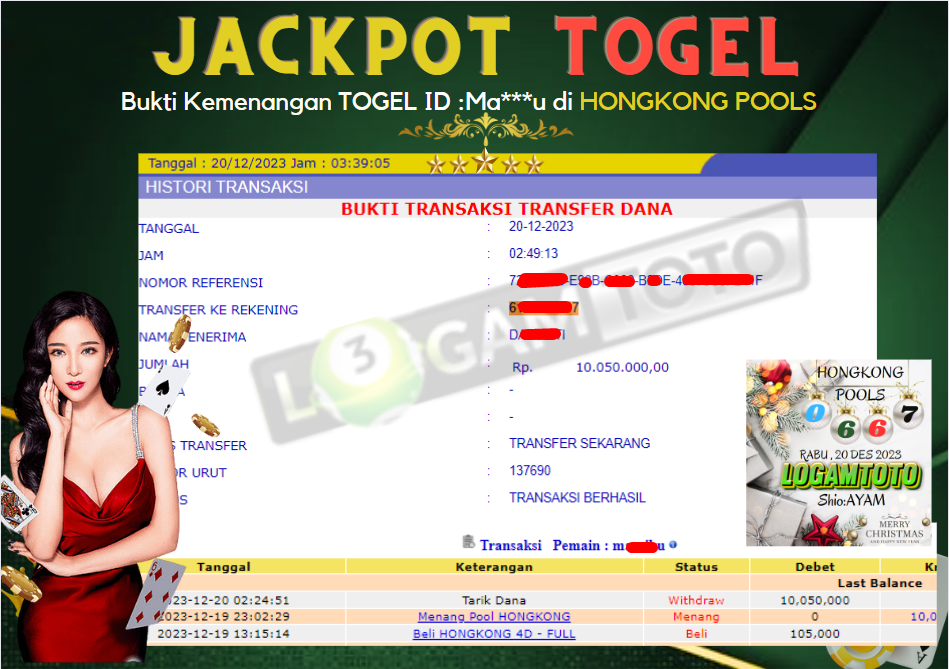 Prediksi Togel