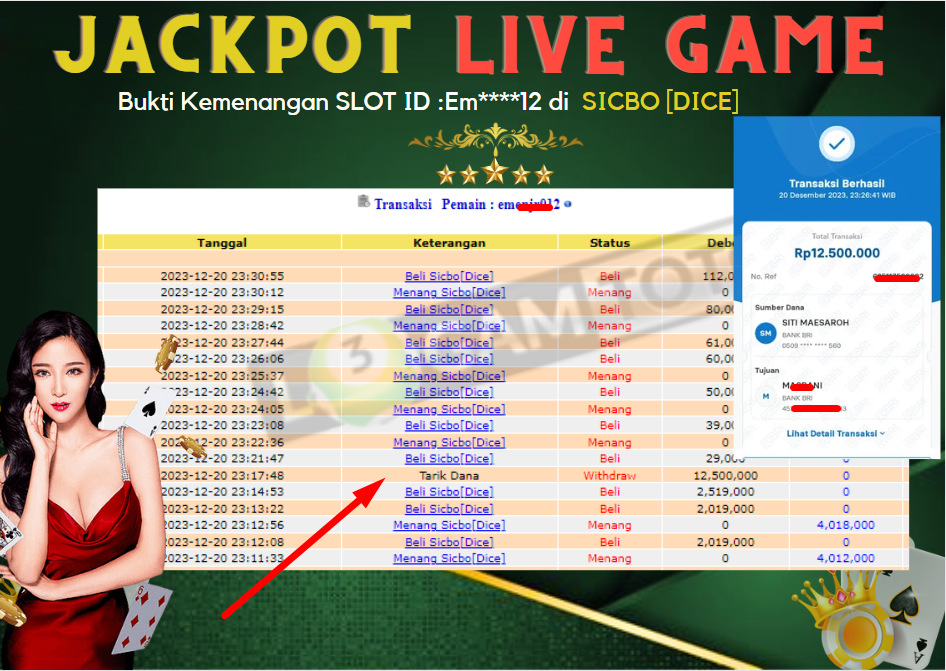 Prediksi Togel