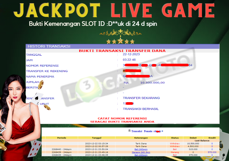 Prediksi Togel