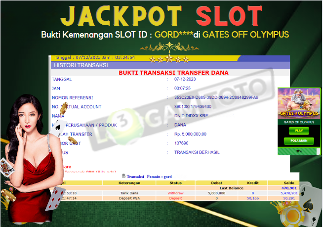 Prediksi Togel