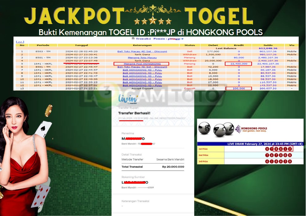 Prediksi Togel