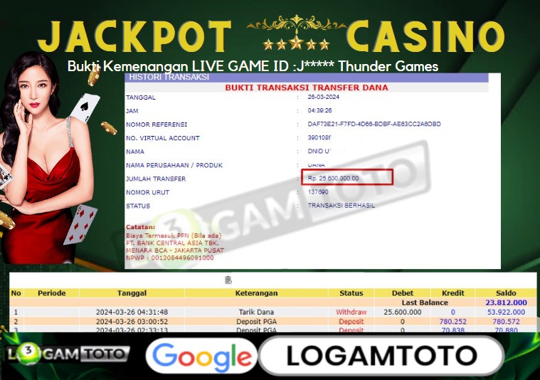 Prediksi Togel