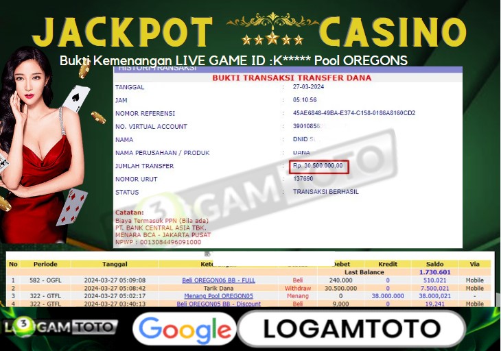 Prediksi Togel