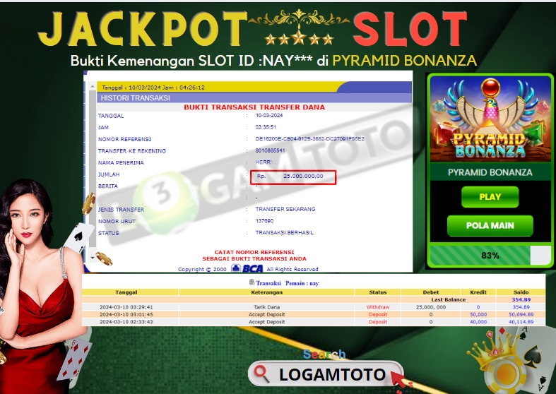 Prediksi Togel